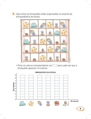 5
1
Quantidade
0
2
3
4
5
6
7
8
9
Brinquedo
BRINQUEDOS DA ESCOLA
LieKobayashi
LieKobayashi
8. Veja como os brinquedos estão organizados na estante da
brinquedoteca da escola.
		 • Pinte na coluna correspondente um para cada vez que o
brinquedo aparecer na estante.
 