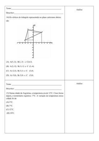 Tema:__________________________________________________
                                                                       Análise
Descritor:_________________________________________________

14) Os vértices do triângulo representado no plano cartesiano abaixo
são




(A) A(5,-2); B(1,-3) e C(4,3).

(B) A (2,-5); B(-3,-1) e C (3,-4).

(C) A (-2,5); B(-3,1) e C (3,4).

(D) A (-3,0); B(-2,0) e C (3,0).



Tema: __________________________________________________               Análise

Descritor: _______________________________________________

15) Numa cidade da Argentina, a temperatura era de 12°C. Cinco horas
depois, o termômetro registrou -7°C. A variação da temperatura nessa
cidade foi de
(A) 5°C.
(B) 7°C.
(C) 12°C.
(D) 19°C.
 
