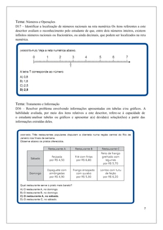 Tema: Números e Operações
D17 – Identificar a localização de números racionais na reta numérica Os itens referentes a este
descritor avaliam o reconhecimento pelo estudante de que, entre dois números inteiros, existem
infinitos números racionais ou fracionários, ou ainda decimais, que podem ser localizados na reta
numérica.




Tema: Tratamento e Informação
D36 – Resolver problema envolvendo informações apresentadas em tabelas e/ou gráficos. A
habilidade avaliada, por meio dos itens relativos a este descritor, refere-se à capacidade de
o estudante analisar tabelas ou gráficos e apresentar a(s) devida(s) solução(ões) a partir das
informações extraídas deles.




                                                                                               7
 