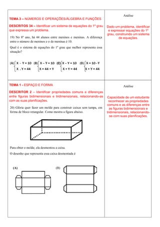 Análise
TEMA 3 – NÚMEROS E OPERAÇÕES/ÁLGEBRA E FUNÇÕES

DESCRITOS 34 – Identificar um sistema de equações do 1º grau         Dado um problema, identificar
que expressa um problema.                                             e expressar equações do 1º
                                                                     grau, construindo um sistema
19) No 8º ano, há 44 alunos entre meninos e meninas. A diferença             de equações.
entre o número de meninos e o de meninas é 10.
Qual é o sistema de equações do 1º grau que melhor representa essa
situação?


(A) X - Y = 10 (B) X – Y = 10 (C) X – Y = 10 (D) X = 10 - Y
    X . Y = 44        X = 44 + Y         X + Y = 44   X + Y = 44



TEMA 1 - ESPAÇO E FORMA                                                         Análise
DESCRITOR 2 – Identificar propriedades comuns e diferenças
entre figuras bidimensionais e tridimensionais, relacionando-as      Capacidade de um estudante
com as suas planificações.                                            reconhecer as propriedades
                                                                     comuns e as diferenças entre
20) Glória quer fazer um molde para construir caixas sem tampa, em     as figuras bidimensionais e
forma de bloco retangular. Como mostra a figura abaixo.              tridimensionais, relacionando-
                                                                       se com suas planificações.




Para obter o molde, ela desmontou a caixa.
O desenho que representa essa caixa desmontada é



  (A)                              (B)
 