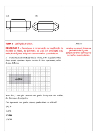 (B)                                 (D)




TEMA 1 - ESPAÇO E FORMA                                                          Análise

DESCRITOR 5 – Reconhecer a conservação ou modificação de               Ampliar ou reduzir áreas ou
medidas de lados, do perímetro, da área em ampliação e/ou                  perímetros de figuras
redução de figuras poligonais usando malhas quadriculadas.             poligonais tendo como apoio
                                                                        as malhas quadriculadas.
21) Na malha quadriculada desenhada abaixo, todos os quadradinhos
têm o mesmo tamanho, e a parte colorida de cinza representa o jardim
da casa de Luísa.




Nessa área, Luísa quer construir uma quadra de esportes com o dobro
das dimensões desse jardim.

Para representar essa quadra, quantos quadradinhos ela utilizará?

(A) 36

(C) 72

(D) 144

(E) 288
 