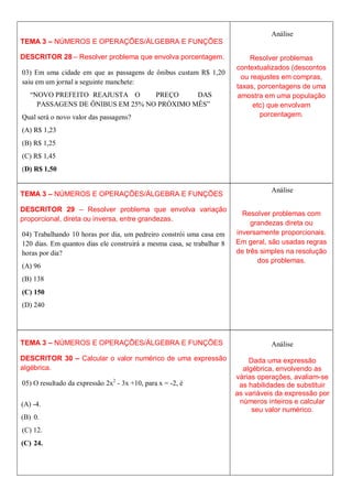 Análise
TEMA 3 – NÚMEROS E OPERAÇÕES/ÁLGEBRA E FUNÇÕES

DESCRITOR 28 – Resolver problema que envolva porcentagem.                    Resolver problemas
                                                                        contextualizados (descontos
03) Em uma cidade em que as passagens de ônibus custam R$ 1,20
                                                                          ou reajustes em compras,
saiu em um jornal a seguinte manchete:
                                                                        taxas, porcentagens de uma
   “NOVO PREFEITO REAJUSTA O      PREÇO     DAS                         amostra em uma população
     PASSAGENS DE ÔNIBUS EM 25% NO PRÓXIMO MÊS”                               etc) que envolvam
Qual será o novo valor das passagens?                                           porcentagem.

(A) R$ 1,23
(B) R$ 1,25
(C) R$ 1,45
(D) R$ 1,50

                                                                                   Análise
TEMA 3 – NÚMEROS E OPERAÇÕES/ÁLGEBRA E FUNÇÕES

DESCRITOR 29 – Resolver problema que envolva variação
                                                                          Resolver problemas com
proporcional, direta ou inversa, entre grandezas.
                                                                             grandezas direta ou
04) Trabalhando 10 horas por dia, um pedreiro constrói uma casa em      inversamente proporcionais.
120 dias. Em quantos dias ele construirá a mesma casa, se trabalhar 8   Em geral, são usadas regras
horas por dia?                                                          de três simples na resolução
                                                                               dos problemas.
(A) 96
(B) 138
(C) 150
(D) 240




TEMA 3 – NÚMEROS E OPERAÇÕES/ÁLGEBRA E FUNÇÕES                                     Análise

DESCRITOR 30 – Calcular o valor numérico de uma expressão                   Dada uma expressão
algébrica.                                                                algébrica, envolvendo as
                                                                        várias operações, avaliam-se
05) O resultado da expressão 2x2 - 3x +10, para x = -2, é                as habilidades de substituir
                                                                        as variáveis da expressão por
(A) -4.                                                                  números inteiros e calcular
                                                                             seu valor numérico.
(B) 0.
(C) 12.
(C) 24.
 