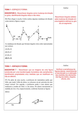 Análise
TEMA 1 - ESPAÇO E FORMA

DESCRITOR 6 - Reconhecer ângulos como mudança de direção
ou giros, identificando ângulos retos e não retos.
                                                                        Reconhecer ângulos obtidos
06) Para chegar à escola, Carlos realiza algumas mudanças de direção   pela mudança de direção em
como mostra a figura a seguir.                                         uma trajetória retilínea ou giro
                                                                             de um segmento.




As mudanças de direção que formam ângulos retos estão representadas
nos vértices
(A) B e G
(B) D e F
(C) B e E
(D) E e G



TEMA 1 - ESPAÇO E FORMA                                                            Análise

DESCRITOR 7 – Reconhecer que as imagens de uma figura                     Verificar a semelhança de
                                                                       figuras planas, reconhecendo
construída por uma transformação homotética são semelhantes,
                                                                       a manutenção ou a alteração
identificando propriedades e/ou medidas que se modificam ou             das medidas dos elementos
não se alteram.                                                          das figuras (lados, ângulos,
                                                                                 alturas, etc).
07) No pátio de uma escola, a professora de matemática pediu que
Júlio, que mede 1,60m de altura, se colocasse em pé, próximo de uma
estaca vertical. Em seguida, a professora pediu a seus alunos que
medissem a sombra de Júlio e a da estaca. Os alunos encontraram as
medidas de 2m e 5m, respectivamente, conforme ilustram as figuras
abaixo
 