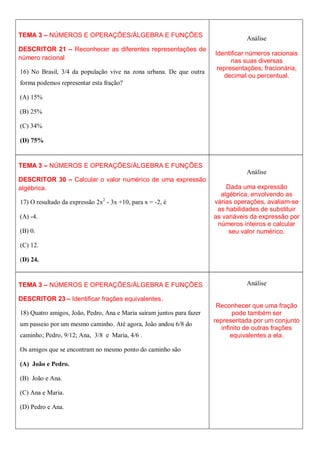 TEMA 3 – NÚMEROS E OPERAÇÕES/ÁLGEBRA E FUNÇÕES                                    Análise
DESCRITOR 21 – Reconhecer as diferentes representações de
                                                                       Identificar números racionais
número racional                                                              nas suas diversas
                                                                        representações; fracionária,
16) No Brasil, 3/4 da população vive na zona urbana. De que outra
                                                                           decimal ou percentual.
forma podemos representar esta fração?

(A) 15%

(B) 25%

(C) 34%

(D) 75%


TEMA 3 – NÚMEROS E OPERAÇÕES/ÁLGEBRA E FUNÇÕES
                                                                                  Análise
DESCRITOR 30 – Calcular o valor numérico de uma expressão
algébrica.                                                                 Dada uma expressão
                                                                         algébrica, envolvendo as
17) O resultado da expressão 2x2 - 3x +10, para x = -2, é              várias operações, avaliam-se
                                                                        as habilidades de substituir
(A) -4.                                                                as variáveis da expressão por
                                                                        números inteiros e calcular
(B) 0.                                                                      seu valor numérico.

(C) 12.

(D) 24.


TEMA 3 – NÚMEROS E OPERAÇÕES/ÁLGEBRA E FUNÇÕES                                    Análise

DESCRITOR 23 – Identificar frações equivalentes.
                                                                        Reconhecer que uma fração
18) Quatro amigos, João, Pedro, Ana e Maria saíram juntos para fazer           pode também ser
                                                                       representada por um conjunto
um passeio por um mesmo caminho. Até agora, João andou 6/8 do
                                                                          infinito de outras frações
caminho; Pedro, 9/12; Ana, 3/8 e Maria, 4/6 .                                 equivalentes a ela.

Os amigos que se encontram no mesmo ponto do caminho são

(A) João e Pedro.

(B) João e Ana.

(C) Ana e Maria.

(D) Pedro e Ana.
 