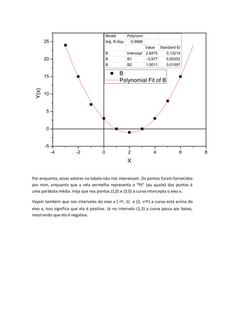 Model        Polynomi
        25                                 Adj. R-Squ       0,9988
                                                                     Value    Standard Er
                                           B            Intercept 2,8475         0,13219
        20                                 B            B1           -3,977      0,05352
                                           B            B2           1,0011      0,01097


        15
                                                   B
                                                   Polynomial Fit of B
 Y(x)




        10


        5


        0


        -5
             -4         -2             0                2                4              6   8
                                                        X


Por enquanto, esses valores na tabela não nos interessam. Os pontos foram fornecidos
por mim, enquanto que a reta vermelha representa o “fit” (ou ajuste) dos pontos à
uma parábola média. Veja que nos pontos (1,0) e (3,0) a curva intercepta o eixo x.

Vejam também que nos intervalos do eixo x (- , 1) e (3, + ) a curva está acima do
eixo x, isso significa que ela é positiva. Já no intervalo (1,3) a curva passa por baixo,
mostrando que ela é negativa.
 
