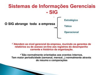 Sistemas de Informações Gerenciais
- SIG
O SIG abrange toda a empresa
Estratégico
Tático
Operacional
Atendem ao nível gerencial da empresa, munindo os gerentes de
relatórios ou de acesso on-line aos registros do desempenho
corrente e histórico da organização.
São normalmente orientados aos eventos internos.
Tem maior periodicidade (semanal, mensal...) normalmente através
de resumo e comparações
 