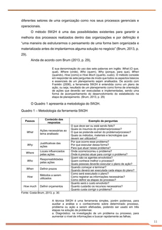 11
diferentes setores de uma organização como nos seus processos gerenciais e
operacionais.
O método 5W2H é uma das possibilidades existentes para garantir a
melhoria dos processos realizados dentro das organizações e por definição é
“uma maneira de estruturarmos o pensamento de uma forma bem organizada e
materializada antes de implantarmos alguma solução no negócio” (Brum, 2013, p.
29).
Ainda de acordo com Brum (2013, p. 29),
E sua denominação do uso das sete palavras em inglês: What (O que,
qual), Where (onde), Who (quem), Why (porque, para que), When
(quando), How (como) e How Much (quanto, custo). O método consiste
em responder às sete perguntas de modo que todos os aspectos básicos
e essenciais de um planejamento sejam analisados. De acordo com
Franklin (2006), a ferramenta 5W2H é entendida como um plano de
ação, ou seja, resultado de um planejamento como forma de orientação
de ações que deverão ser executadas e implementadas, sendo uma
forma de acompanhamento do desenvolvimento do estabelecido na
etapa de planejamento. (Brum, 2013, p. 29)
O Quadro 1 apresenta a metodologia do 5W2H.
Quadro 1 – Metodologia da ferramenta 5W2H
Passos
Conteúdo das
respostas
Exemplo de perguntas
What
Ações necessárias ao
tema analisado
O que deve ser ou está sendo feito?
Quais os insumos do problema/processo?
O que se pretende extrair do problema/processo?
Quais os métodos, materiais e tecnologias que
devem ser utilizados?
Why
Justificativas das
ações
Por que ocorre esse problema?
Por que executar dessa forma?
Para que atuar nesse problema?
Where
Locais influenciados
pelas ações
Onde ocorre/ocorreu o problema?
Onde é preciso atuar para corrigir o problema?
Who
Responsabilidades
pelas ações
Quem são os agentes envolvidos?
Quem conhece melhor o processo?
Quais pessoas deverão executar o plano de ação?
When Definir prazos
Quando começar e terminar?
Quando deverá ser executada cada etapa do plano?
How
Métodos a serem
utilizados
Como será executado o plano?
Como registrar as informações necessárias?
Como definir as etapas do processo?
How much Definir orçamentos
Quanto será o custo envolvido?
Quanto custarão os recursos necessários?
Quanto custa corrigir o problema?
Fonte: Costa Brum, 2013, p. 30.
A técnica 5W2H é uma ferramenta simples, porém poderosa, para
auxiliar a análise e o conhecimento sobre determinado processo,
problema ou ação a serem efetivadas, podendo ser usado em três
etapas na solução de problemas:
a. Diagnóstico: na investigação de um problema ou processo, para
aumentar o nível de informações e buscar rapidamente as falhas;
 