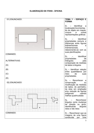 ELABORAÇÃO DE ITENS - OFICINA



 01) ENUNCIADO:                                   TEMA 1 - ESPAÇO E
                                                  FORMA

                                                  D1     –   Identificar   a
                                                  localização/movimentaç
                                                  ão de objeto em mapas,
                                                  croquis      e      outras
                                                  representações gráficas

                                                  D2      –      Identificar
                                                  propriedades comuns e
                                                  diferenças entre figuras
                                                  bidimensionais           e
                                                  tridimensionais,
                                                  relacionando-as com as
                                                  suas planificações
COMANDO:
                                                  D3       –    Identificar
                                                  propriedades           de
ALTERNATIVAS:                                     triângulos          pela
                                                  comparação de medidas
(A)                                               de lados e ângulos

(B)                                               D4 – Identificar relação
                                                  entre quadriláteros por
(C)                                               meio      de        suas
                                                  propriedades
(D)
                                                  D5 – Reconhecer a
 02) ENUNCIADO:                                   conservação          ou
                                                  modificação de medidas
                                                  de lados, do perímetro,
                                                  da área em ampliação
                                                  e/ou redução de figuras
                                                  poligonais       usando
                                                  malhas quadriculadas

                                                  D6      –     Reconhecer
                                                  ângulos como mudança
                                                  de direção ou giros,
                                                  identificando     ângulos
                                                  retos e não retos

COMANDO:                                          D7 – Reconhecer que as
                                                  imagens de uma figura
                                                  construída  por   uma
                                                                          3
 