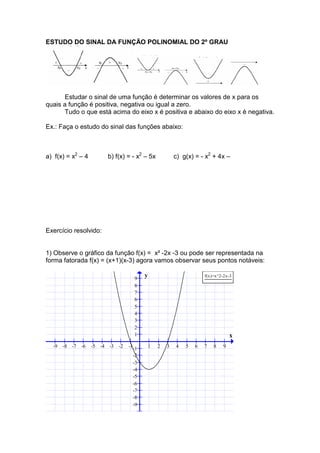 ESTUDO DO SINAL DA FUNÇÃO POLINOMIAL DO 2º GRAU
Estudar o sinal de uma função é determinar os valores de x para os
quais a função é positiva, negativa ou igual a zero.
Tudo o que está acima do eixo x é positiva e abaixo do eixo x é negativa.
Ex.: Faça o estudo do sinal das funções abaixo:
a) f(x) = x2
– 4 b) f(x) = - x2
– 5x c) g(x) = - x2
+ 4x –
Exercício resolvido:
1) Observe o gráfico da função f(x) = x² -2x -3 ou pode ser representada na
forma fatorada f(x) = (x+1)(x-3) agora vamos observar seus pontos notáveis:
f(x)=x^2-2x-3
-9 -8 -7 -6 -5 -4 -3 -2 -1 1 2 3 4 5 6 7 8 9
-9
-8
-7
-6
-5
-4
-3
-2
-1
1
2
3
4
5
6
7
8
9
x
y
 