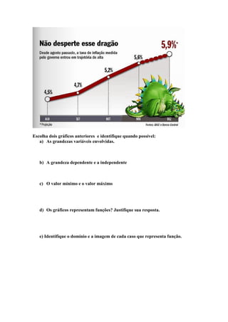 Escolha dois gráficos anteriores e identifique quando possível:
a) As grandezas variáveis envolvidas.
b) A grandeza dependente e a independente
c) O valor mínimo e o valor máximo
d) Os gráficos representam funções? Justifique sua resposta.
e) Identifique o domínio e a imagem de cada caso que representa função.
 