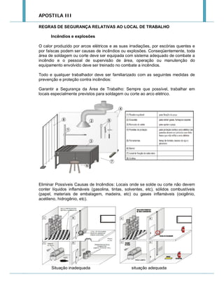 APOSTILA III
REGRAS DE SEGURANÇA RELATIVAS AO LOCAL DE TRABALHO
Incêndios e explosões
O calor produzido por arcos elétricos e as suas irradiações, por escórias quentes e
por faíscas podem ser causas de incêndios ou explosões. Conseqüentemente, toda
área de soldagem ou corte deve ser equipada com sistema adequado de combate a
incêndio e o pessoal de supervisão de área, operação ou manutenção do
equipamento envolvido deve ser treinado no combate a incêndios.
Todo e qualquer trabalhador deve ser familiarizado com as seguintes medidas de
prevenção e proteção contra incêndios:
Garantir a Segurança da Área de Trabalho: Sempre que possível, trabalhar em
locais especialmente previstos para soldagem ou corte ao arco elétrico.

Eliminar Possíveis Causas de Incêndios: Locais onde se solde ou corte não devem
conter líquidos inflamáveis (gasolina, tintas, solventes, etc), sólidos combustíveis
(papel, materiais de embalagem, madeira, etc) ou gases inflamáveis (oxigênio,
acetileno, hidrogênio, etc).

Situação inadequada

situação adequada

 