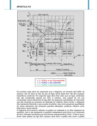 APOSTILA III

Em primeiro lugar deve ser observado que o diagrama vai somente até 6,69% de
carbono. Isto se deve ao fato de que as ligas acima deste teor não têm qualquer
importância comercial. Em segundo lugar deve ficar claro que as ligas comerciais
não são constituídas apenas por ferro e carbono, mas podem ter em sua
composição outros elementos de liga além de pequenas quantidades de impurezas
que são inerentes ao processo de obtenção do material. Assim sendo, o diagrama
não representa fielmente o que sucede na prática, mas como pequenas quantidades
de outros elementos não produzem grandes alterações, podemos utilizá-lo como
base para o nosso estudo.
O diagrama ferro-carbono utilizado na prática na realidade é um falso diagrama de
equilíbrio, isto é, ele representa o equilíbrio metaestável entre ferro e um carboneto
de ferro chamado Cementita que tem fórmula estequiométrica Fe3C. O fato é que a
forma mais estável da liga ferro carbono seria ferro e grafita mas como a grafita

 