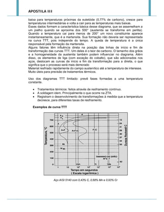 APOSTILA III
baixa para temperaturas próximas da eutetóide (0,77% de carbono), cresce para
temperaturas intermediárias e volta a cair para as temperaturas mais baixas.
Esses dados formam a característica básica desse diagrama, que se assemelham a
um joelho quando se aproxima dos 500° (austenita se transforma em perlita).
Quando a temperatura cai para menos de 200° um novo constituinte aparece
instantaneamente, que é a martensita. Sua formação não deveria ser representada
na curva TTT, pois independe do tempo. A queda de temperatura é a única
responsável pela formação da martensita.
Alguns fatores têm influência direta na posição das linhas de início e fim de
transformação das curvas TTT. Um deles é o teor de carbono. O tamanho dos grãos
e a homogeneidade da austenita também podem influenciar no diagrama. Além
disso, os elementos de liga (com exceção do cobalto), que são adicionados nos
aços, deslocam as curvas de início e fim da transformação para a direita, o que
significa que o processo será mais demorado
Material resfriado rapidamente do campo austenítico até a temperatura de interesse.
Muito úteis para previsão de tratamentos térmicos.
Uso dos diagramas TTT limitado: prevê fases formadas a uma temperatura
constante.




Tratamentos térmicos: feitos através de resfriamento contínuo.
A soldagem idem. Principalmente o que ocorre na ZTA.
Registram o desenvolvimento de transformações à medida que a temperatura
decresce, para diferentes taxas de resfriamento.

Exemplos de curva TTT

Aço AISI 5140 com 0,43% C, 0,68% Mn e 0,93% Cr

 