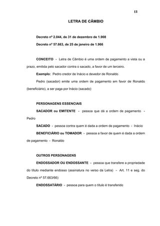 13
LETRA DE CÂMBIO
Decreto nº 2.044, de 31 de dezembro de 1.908
Decreto nº 57.663, de 25 de janeiro de 1.966
CONCEITO - Letra de Câmbio é uma ordem de pagamento a vista ou a
prazo, emitida pelo sacador contra o sacado, a favor de um terceiro.
Exemplo: Pedro credor de Inácio e devedor de Ronaldo
Pedro (sacador) emite uma ordem de pagamento em favor de Ronaldo
(beneficiário), a ser paga por Inácio (sacado)
PERSONAGENS ESSENCIAIS
SACADOR ou EMITENTE - pessoa que dá a ordem de pagamento -
Pedro
SACADO - pessoa contra quem é dada a ordem de pagamento - Inácio
BENEFICIÁRIO ou TOMADOR - pessoa a favor de quem é dada a ordem
de pagamento - Ronaldo
OUTROS PERSONAGENS
ENDOSSADOR OU ENDOSSANTE - pessoa que transfere a propriedade
do título mediante endosso (assinatura no verso da Letra) - Art. 11 e seg. do
Decreto nº 57.663/66)
ENDOSSATÁRIO - pessoa para quem o título é transferido
 