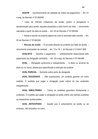 14
ACEITE - reconhecimento da validade da ordem de pagamento - Art. 21
e seg. do Decreto nº 57.663/66
* Letra de Câmbio independe de aceite, porém é obrigatória a
apresentação para aceite, aquelas passadas a certo termo da vista - vencimento
calculado a partir da data do aceite - Art. 23 do Decreto nº 57.663/66
* Aceite é escrito na própria página da Letra e assinado pelo sacado - Art.
25 do Decreto nº 57.663/66
* Recusa do aceite - É provada através do protesto por falta de aceite -
vencimento antecipado da cambial - Art. 13 e 19, I do Decreto nº 2.044/1.908
AVALISTA - Garante o pagamento - solidariamente responsável pelo
pagamento da obrigação cambiária - Art. 30 e seg. do Decreto nº 57.663/66
AVAL - Obrigação autônoma e independente - é dado no anverso do
título ou no verso, desde que especificada a intenção de avalizar
AVAL PARCIAL - Somente sobre parte da obrigação
AVAL SUCESSIVO - São superpostos, um avalista garante um outro
avalista. O avalista que pagar a obrigação pode cobrar do seu avalizado
integralmente
AVAL SIMULTÂNEO - Todos os avalistas garantem diretamente o
avalizado. O avalista que pagar a obrigação só pode cobrar dos demais avalistas
as respectivas quotas-partes.
AVAL ANTECIPADO - Aquele que é antecedente ao aceite ou ao
endosso, não lançados na Letra.
 