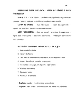 30
DIFERENÇAS ENTRE DUPLICATA , LETRA DE CÂMBIO E NOTA
PROMISSÓRIA
DUPLICATA - título causal - promessa de pagamento - figuram duas
pessoas - sacador e sacado - emitida pelo credor contra o devedor
LETRA DE CÂMBIO - título não causal - ordem de pagamento -
figuram três pessoas - sacador, sacado e beneficiário
NOTA PROMISSÓRIA - título não causal - promessa de pagamento -
figura, dois personagens - sacador e beneficiário - emitida pelo devedor em
favor do credor
REQUISITOS ESSENCIAIS DA DUPLICATA - Art. 2º, § 1º
1. A expressão Duplicata
2. Número da Fatura
3. Data certa do vencimento ou declaração de ser Duplicata à vista
4. Nome e domicílio do vendedor e comprador
5. Importância a ser paga, em algarismo e por extenso
6. Praça do pagamento
7. Cláusula à ordem
8. Assinatura do emitente
* Duplicata à vista - vencimento na apresentação
* Duplicata à dia certo - vencimento com dia, mês e ano pré-fixado
 