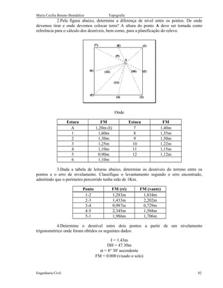 Maria Cecília Bonato Brandalize Topografia
2.Pela figura abaixo, determine a diferença de nível entre os pontos. De onde
devemos tirar e onde devemos colocar terra? A altura do ponto A deve ser tomada como
referência para o cálculo dos desníveis, bem como, para a planificação do relevo.
Onde
Estaca FM Estaca FM
A 1,20m (I) 7 1,40m
1 1,60m 8 1,55m
2 1,30m 9 1,50m
3 1,25m 10 1,22m
4 1,10m 11 1,15m
5 0,90m 12 1,12m
6 1,10m
3.Dada a tabela de leituras abaixo, determine os desníveis do terreno entre os
pontos e o erro de nivelamento. Classifique o levantamento segundo o erro encontrado,
admitindo que o perímetro percorrido tenha sido de 1Km.
Ponto FM (ré) FM (vante)
1-2 1,283m 1,834m
2-3 1,433m 2,202m
3-4 0,987m 0,729m
4-5 2,345m 1,588m
5-1 1,986m 1,706m
4.Determine o desnível entre dois pontos a partir de um nivelamento
trigonométrico onde foram obtidos os seguintes dados:
I = 1.43m
DH = 47.30m
α = 8° 30' ascendente
FM = 0.000 (visado o solo)
Engenharia Civil 92
 