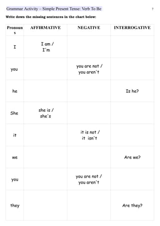Grammar Activity – Simple Present Tense: Verb To Be 7
Write down the missing sentences in the chart below:
Pronoun
s
AFFIRMATIVE NEGATIVE INTERROGATIVE
I
I am /
I'm
you
you are not /
you aren't
he Is he?
She
she is /
she's
it
it is not /
it isn't
we Are we?
you
you are not /
you aren't
they Are they?
 