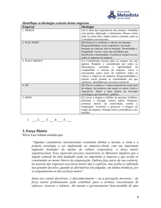 Identifique as ideologias centrais destas empresas
Empresa                                      Ideologia
1. MERCK                                      (A) Ir além das expectativas dos clientes. Trabalhar
                                              com paixão, dedicação e entusiasmo. Buscar metas
                                              cada vez mais altas. Nadar contra a corrente, opor-se
                                              à sabedoria convencional.
2. WAL MART                                   (B) Preservar e melhorar a vida do ser humano.
                                              Responsabilidade social corporativa. Inovação
                                              baseada em ciências, não na imitação. Honestidade e
                                              integridade. Lucros, mas com atividades que
                                              beneficiem a humanidade. Excelência inequívoca em
                                              todos os aspectos da empresa.
3. WALT DISNEY                                (C) Contribuição técnica para os campos em que
                                              agimos. Respeito e consideração por todos os
                                              funcionários, incluindo a oportunidade de
                                              compartilhar o sucesso da empresa. Lucro e
                                              crescimento como meio de viabilizar todos os
                                              valores e objetivos da empresa. Responsabilidade e
                                              retorno social perante as comunidades em que
                                              operamos. Qualidade por um preço acessível.
4. HP                                         (D) Elevar a cultura e o status nacional do nosso país
                                              de origem. Ser pioneira, não seguir os outros. Fazer o
                                              impossível. Sentir a pura alegria da inovação
                                              tecnológica que beneficia o público.
5. SONY                                       (E) Levar a alegria a milhões de pessoas. Celebrar,
                                              alimentar e divulgar valores sadios. Progresso
                                              contínuo através da criatividade, sonhos e
                                              imaginação. Controlar e preservar a imagem de
                                              magia da empresa. Atenção total à consistência e aos
                                              detalhes.

    1. ___ 2. ___ 3. ___ 4. ___ 5. ___


3. Força Motriz
Silvio Luiz Johann assinala que:

        “Algumas consultorias internacionais costumam alinhar a missão, a visão e a
        própria estratégia a ser implantada na empresa-cliente com um importante
        segmento formador do núcleo da cultura corporativa: a força motriz
        organizacional. Essa expressão procura caracterizar os diferentes impulsos que o
        legado cultural do mito fundador pode ter imprimido à empresa e que acaba se
        constituindo no motor básico da organização. Embora faça parte da sua essência,
        na maioria das empresas essa força motriz não é explícita, mas acaba se refletindo
        nas grandes decisões, quando as alternativas são julgadas, em última instância, por
        se enquadrarem ou não na força motriz”.

        Junto aos canais decisórios, o desconhecimento – ou a percepção incorreta – da
        força motriz predominante pode contribuir para a errônea concentração de
        esforços, recursos e talentos. Até mesmo o gerenciamento bem-sucedido de uma


                                                                                                   8
 