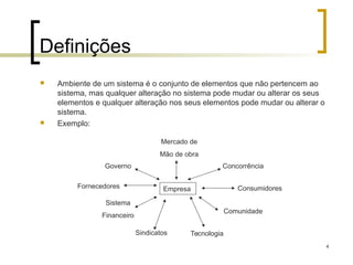 4
Definições
 Ambiente de um sistema é o conjunto de elementos que não pertencem ao
sistema, mas qualquer alteração no sistema pode mudar ou alterar os seus
elementos e qualquer alteração nos seus elementos pode mudar ou alterar o
sistema.
 Exemplo:
Empresa
Mercado de
Mão de obra
Concorrência
Consumidores
Comunidade
TecnologiaSindicatos
Sistema
Financeiro
Fornecedores
Governo
 