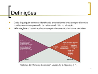 6
Definições
 Dado é qualquer elemento identificado em sua forma bruta que por si só não
conduz a uma compreensão de determinado fato ou situação;
 Informação é o dado trabalhado que permite ao executivo tomar decisões.
“Sistemas de Infomação Gerenciais”, Laudon, K. C. / Laudon, J. P.
 