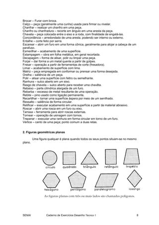 SENAI Caderno de Exercícios Desenho Técnico 1 8
Brocar – Furar com broca.
Calço – peça (geralmente uma cunha) usada para firmar ou nivelar.
Chanfrar – realizar um chanfro em uma peça.
Chanfro ou chanfradura – recorte em ângulo em uma aresta da peça.
Chaveta – peça colocada entre o eixo e a roda, com finalidade de engatá-las.
Concordância – arredondado de uma aresta, podendo ser interno ou externo.
Entalhe – corte feito por serra.
Escarear – abrir um furo em uma forma cônica, geralmente para alojar a cabeça de um
parafuso.
Esmerilhar – acabamento de uma superfície.
Estampagem – obra em folha metálica, em geral recortada.
Decapagem – forma de alisar, polir ou limpar uma peça.
Forjar – dar forma a um metal quente a partir de golpes.
Fresar – operação a partir de ferramentas de corte (fresadora).
Limar – acabamento de superfície com lima.
Matriz – peça empregada em conformar ou prensar uma forma desejada.
Orelha – saliência de um peça.
Polir – alisar uma superfície com feltro ou semelhante.
Ranhura – sulco aberto em um eixo.
Rasgo de chaveta – sulco aberto para receber uma chavêta.
Rebaixo – parte cilíndrica alargada de um furo.
Rebarba – excesso de metal resultante de uma operação.
Rebite – pino usado como ligação permanente.
Recartilhar – tornar uma superfície áspera por meio de um serrilhado.
Ressalto – saliência de forma circular.
Retificar – executar acabamento em uma superfície a partir de material abrasivo.
Roscar – abrir uma rosca em um furo ou eixo.
Tarraxa – ferramenta para abrir roscas externas.
Tornear – operação de usinagem com tornos.
Trepanar – executar uma ranhura em forma circular em torno de um furo.
Vértice – canto de uma peça; ponto comum a duas retas.
2. Figuras geométricas planas
Uma figura qualquer é plana quando todos os seus pontos situam-se no mesmo
plano.
 