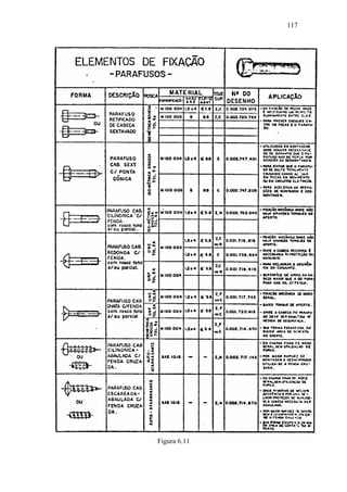 117




Figura 6.11
 