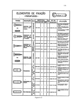 118




Figura 6.12
 