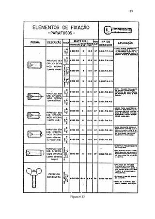 119




Figura 6.13
 
