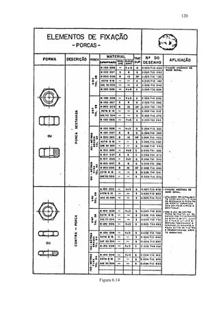 120




Figura 6.14
 