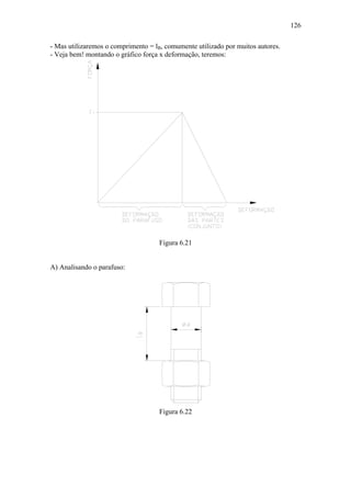126

- Mas utilizaremos o comprimento = lB, comumente utilizado por muitos autores.
- Veja bem! montando o gráfico força x deformação, teremos:




                                    Figura 6.21


A) Analisando o parafuso:




                                    Figura 6.22
 