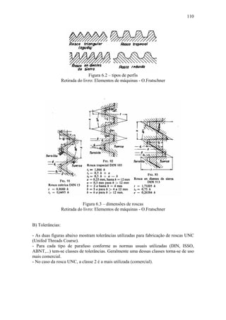 110




                                 Figura 6.2 – tipos de perfis
                  Retirada do livro: Elementos de máquinas - O.Fratschner




                              Figura 6.3 – dimensões de roscas
                  Retirada do livro: Elementos de máquinas - O.Fratschner


B) Tolerâncias:

- As duas figuras abaixo mostram tolerâncias utilizadas para fabricação de roscas UNC
(Unifed Threads Coarse).
- Para cada tipo de parafuso conforme as normas usuais utilizadas (DIN, ISSO,
ABNT,...) tem-se classes de tolerâncias. Geralmente uma dessas classes torna-se de uso
mais comercial.
- No caso da rosca UNC, a classe 2 é a mais utilizada (comercial).
 
