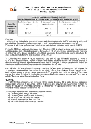 CENTRO DE ENSINO MÉDIO ARY RIBEIRO VALADÃO FILHO
                             APOSTILA DE FÍSICA – PROFESSORA SABRINNA
                                         4º BIMESTRE/2011


                                   COLISÕES OU CHOQUES MECÂNICOS FRONTAIS
                  PERFEITAMENTE ELÁSTICO PARCIALMENTE ELÁSTICO PERFEITAMENTE INELÁSTICO
                  Os objetos colidem e depois   Os objetos colidem e   Os objetos colidem e depois
   Descrição              se separam             depois se separam           não se separam
 Coeficiente de
  restituição                e=1                      0<e<1                       e=0
    Energia
    Cinética               Eci = Ecf                  Eci > Ecf                Eci >>> Ecf
                                                        Qi = Qf

Exercícios:
1 – Um vagão de 10 toneladas está em repouso quando é agregado a outro de 15 toneladas a 36 km/h. qual
é a velocidade dos vagões imediatamente após a colisão, sabendo-se que permanecem unidos?
Prove que é o choque é perfeitamente inelástico pelo coeficiente de restituição e pela energia. (p.276)

2 – (Unifor-CE) Duas partículas, de massas m1 = 100g e m2 = 200 g, movem-se sobre uma mesma reta, em
sentidos opostos, com velocidades escalares de módulos v1 = 5 m/s e v2 = 3 m/s, respectivamente, indo uma
de encontro a outra. Nessas condições, o módulo da quantidade de movimento do sistema constituído de
duas partículas imediatamente após a colisão, em kg . m/s, é:

3 – (Unifor-CE) Duas esferas A e B, de massas ma = 2 kg e mb = 3 kg e velocidades escalares va = 4 m/s e
vb = 2 m/s, respectivamente, movem-se sobre uma mesma trajetória retilínea em sentidos opostos e
realizam um choque central e perfeitamente elástico. Nessas condições, o módulo da velocidade relativa de
afastamento das duas esferas imediatamente após a colisão, em m/s, vale:

4 – (UFRJ-MG) Um asteroide aproxima-se perigosamente da Terra ameaçando destruí-la. Sua massa é de
10 toneladas e sua velocidade de aproximação, em relação à Terra, é de 100 km/h. Super-Homem é, então,
convocado para salvar o planeta. Sendo sua massa de 50 kg, qual a velocidade, em relação à Terra, com
que ele deve atingir frontalmente o asteroide para que os dois fiquem parados, em relação à Terra, após a
colisão? Despreze a atração gravitacional da Terra.

OUTROS...
1 - (PUC-PR) Dois patinadores, um de massa 100 kg e outro de massa 80 kg estão de mãos dadas em
repouso sobre uma pista de gelo, onde o atrito é desprezível. Eles empurram-se mutuamente e deslizam na
mesma direção, porém em sentidos contrários. O patinador de 100 kg adquire uma velocidade de 4 m/s. A
velocidade relativa ao outro é, em módulo, de:

2 – No choque mecânico entre dois corpos, acontece sempre:
    a) Conservação da energia mecânica;
    b) Conservação da quantidade de movimento;
    c) Separação dos corpos após o choque;
    d) Inversão de velocidade após o choque;
    e) Repouso de um dos corpos após o choque.




    TURMA: _________ NOME: ______________________________________________________
 