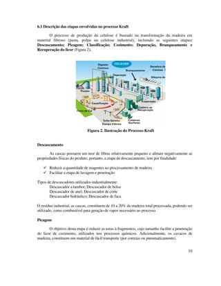 10
6.1 Descrição das etapas envolvidas no processo Kraft
O processo de produção da celulose é baseado na transformação da madeira em
material fibroso (pasta, polpa ou celulose industrial), incluindo as seguintes etapas:
Descascamento; Picagem; Classificação; Cozimento; Depuração, Branqueamento e
Recuperação do licor (Figura 2).
Figura 2. Ilustração do Processo Kraft
Descascamento
As cascas possuem um teor de fibras relativamente pequeno e afetam negativamente as
propriedades físicas do produto, portanto, a etapa de descascamento, tem por finalidade:
Reduzir a quantidade de reagentes no processamento de madeira
Facilitar a etapa de lavagem e peneiração
Tipos de descascadores utilizados industrialmente:
Descascador a tambor; Descascador de bolsa
Descascador de anel; Descascador de corte
Descascador hidráulico; Descascador de faca
O resíduo industrial, as cascas, constituem de 10 a 20% da madeira total processada, podendo ser
utilizado, como combustível para geração de vapor necessário ao processo.
Picagem
O objetivo desta etapa é reduzir as toras à fragmentos, cujo tamanho facilite a penetração
do licor de cozimento, utilizados nos processos químicos. Adicionalmente, os cavacos de
madeira, constituem um material de fácil transporte (por correias ou pneumaticamente).
 