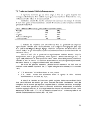22
7.1. Tendências Atuais do Estágio de Branqueamento
É importante mencionar que até pouco tempo o cloro era o agente alvejante mais
empregado industrialmente. Bom oxidante o cloro gasoso era introduzido diretamente nos vasos,
conferindo elevados índices de alvura do material.
Entretanto o aumento das pressões ambientais tem ocasionado uma redução do consumo
do cloro como agente de branqueamento e o aumento do consumo de outros alvejantes, conforme
apresentado na Tabela 6.
Tabela 6. Demanda Mundial de Agentes de Branqueamento (mil ton)
Produtos 1988 1993
Cloro 3600 2600
Oxigênio 350 850
Peróxido de hidrogênio 250 450
Clorato de sódio 1300 2200
O problema das sequências com alto índice de cloro é a quantidade de compostos
organoclorados liberados para o meio ambiente. Esses compostos são agrupados pela sigla
AOX (Adsorvable Organic Halogen-Agrupa compostos halogenados não hidrofóbicos mais
solúveis em H2O do que em solventes orgânicos e que tem a tendência de serem adsorvidos em
substâncias sólidas).
Para se ter uma idéia da quantidade de organoclorados liberados durante a etapa de
branqueamento, sabe-se que, por exemplo, numa sequência CEHH ocorre liberação de 3 a 5
Kg de AOX por tonelada de polpa processada. Desta forma, para a obtenção de 50 milhões de
toneladas de pasta de celulose são liberados 250 mil toneladas de cloro ligados organicamente,
perfazendo mais de 200 compostos identificados, até o momento.
Na escala das pressões ambientais, primeiro houve eliminação do cloro livre ou
elementar, sendo adotado sequências (ECF) e depois a exigência da eliminação total do cloro
(TCF).
ECF: Elemental Chlorine Free (isento de cloro gasoso)
TCF: Totally Chlorine Free (totalmente isento de agentes de cloro, baseados
principalmente no uso de O2, O3, H2O2).
A redução de consumo do cloro como agente alvejante, observada nos últimos cinco
anos, tende continuar, na medida, que outras soluções vem sendo consideradas, como por
exemplo, o uso de enzimas que degradam a lignina, como as ligninases e xilanases. O emprego
dessas enzimas tem apresentado resultados bastante promissores, incentivando de maneira
crescente as pesquisas na área do biobranqueamento, em diversas instituições brasileiras, como
por exemplo, UNICAMP e EEL-USP. Os dados listados na Tabela 7 foram compilados de um
trabalho em fase de desenvolvimento pela UNICAMP.
 