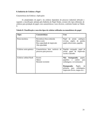 24
8. Indústria de Celulose e Papel
Características da Celulose e Aplicações
As propriedades do papel e da celulose dependem do processo industrial utilizado e
segundo a classificação adotada pela Indústria de Papel Simão, existem três tipos diferentes de
celulose para produção de papel, com características e usos diversos, conforme listado na Tabela
8.
Tabela 8. Classificação e usos dos tipos de celulose utilizados na manufatura do papel
Tipos Características Usos
Pasta mecânica Resistência física reduzida
Baixo custo
Boa capacidade de impressão
Alta opacidade
Papel de jornal, catálogos,
revistas, papéis de parede,
papéis absorventes, papelão.
Celulose semi-química Características bem variáveis de
processo para processo
Papelão corrugado, papel de
jornal, papel de impressão,
escrita e desenho
Celulose sulfato/ Kraft Escura
Opaca
Bastante resistente
Não branqueada: papéis,
papelões e cartões para
embalagens e revestimentos
Branqueada: Papéis de
primeira para embalagens,
impressão (livros, mapas etc.)
 