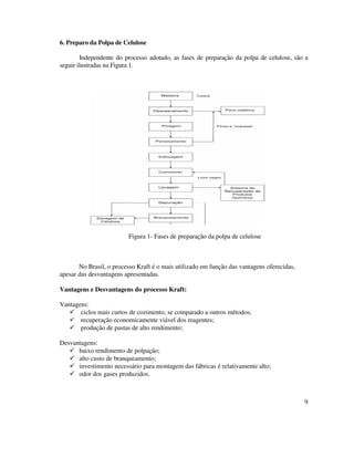 9
6. Preparo da Polpa de Celulose
Independente do processo adotado, as fases de preparação da polpa de celulose, são a
seguir ilustradas na Figura 1.
Figura 1- Fases de preparação da polpa de celulose
No Brasil, o processo Kraft é o mais utilizado em função das vantagens oferecidas,
apesar das desvantagens apresentadas.
Vantagens e Desvantagens do processo Kraft:
Vantagens:
ciclos mais curtos de cozimento, se comparado a outros métodos;
recuperação economicamente viável dos reagentes;
produção de pastas de alto rendimento;
Desvantagens:
baixo rendimento de polpação;
alto custo de branqueamento;
investimento necessário para montagem das fábricas é relativamente alto;
odor dos gases produzidos.
 