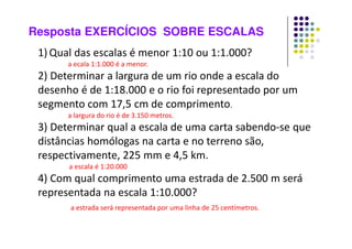 Resposta EXERCÍCIOS SOBRE ESCALAS
1) Qual das escalas é menor 1:10 ou 1:1.000?
a ecala 1:1.000 é a menor.
2) Determinar a largura de um rio onde a escala do
desenho é de 1:18.000 e o rio foi representado por um
segmento com 17,5 cm de comprimento.
a largura do rio é de 3.150 metros.
3) Determinar qual a escala de uma carta sabendo-se que
distâncias homólogas na carta e no terreno são,
respectivamente, 225 mm e 4,5 km.
a escala é 1:20.000
4) Com qual comprimento uma estrada de 2.500 m será
representada na escala 1:10.000?
a estrada será representada por uma linha de 25 centímetros.
 