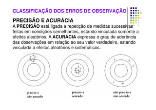CLASSIFICAÇÃO DOS ERROS DE OBSERVAÇÃO
PRECISÃO E ACURÁCIA
A PRECISÃO está ligada a repetição de medidas sucessivas
feitas em condições semelhantes, estando vinculada somente a
efeitos aleatórios. A ACURÁCIA expressa o grau de aderência
das observações em relação ao seu valor verdadeiro, estando
vinculada a efeitos aleatórios e sistemáticos.
 