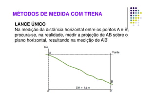 MÉTODOS DE MEDIDA COM TRENA
LANCE ÚNICO
Na medição da distância horizontal entre os pontos A e B,
procura-se, na realidade, medir a projeção de AB sobre o
plano horizontal, resultando na medição de A’B’
 