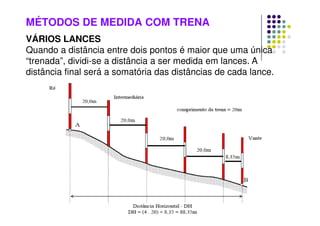 MÉTODOS DE MEDIDA COM TRENA
VÁRIOS LANCES
Quando a distância entre dois pontos é maior que uma única
“trenada”, dividi-se a distância a ser medida em lances. A
distância final será a somatória das distâncias de cada lance.
 