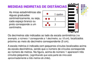 MEDIDAS INDIRETAS DE DISTÂNCIAS
Os decímetros são indicados ao lado da escala centimétrica (no
exemplo, o número 1 corresponde a 1 decímetro, ou 10 cm), localizados
próximo ao meio do decímetro correspondente (5 cm).
A escala métrica é indicada com pequenos círculos localizados acima
da escala decimétrica, sendo que o número de círculos corresponde
ao número de metros. Na figura, acima do número 1 aparecem três
círculos pequenos, (significando que esta parte da mira está
aproximadamente a três metros do chão).
As miras estadimétricas são
réguas graduadas
centimetricamente, ou seja,
cada espaço branco ou
preto corresponde a um
centímetro.
 