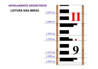 LEITURA NAS MIRAS
NIVELAMENTO GEOMÉTRICO
 