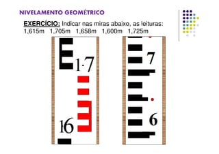 EXERCÍCIO: Indicar nas miras abaixo, as leituras:
1,615m 1,705m 1,658m 1,600m 1,725m
NIVELAMENTO GEOMÉTRICO
 