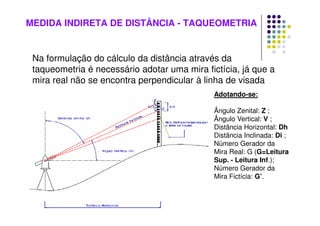 MEDIDA INDIRETA DE DISTÂNCIA - TAQUEOMETRIA
Na formulação do cálculo da distância através da
taqueometria é necessário adotar uma mira fictícia, já que a
mira real não se encontra perpendicular à linha de visada
Adotando-se:
Ângulo Zenital: Z ;
Ângulo Vertical: V ;
Distância Horizontal: Dh
Distância Inclinada: Di ;
Número Gerador da
Mira Real: G (G=Leitura
Sup. - Leitura Inf.);
Número Gerador da
Mira Fictícia: G’.
 