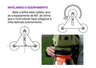 NIVELANDO O EQUIPAMENTO
Após a bolha estar calada, gira-
se o equipamento de 90º, de forma
que o nível tubular fique ortogonal à
linha definida anteriormente.
 