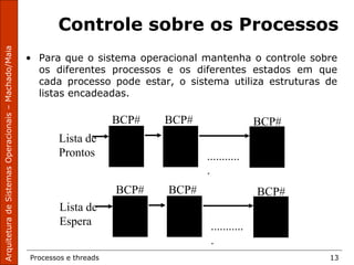 Processos e threads 13
Controle sobre os Processos
• Para que o sistema operacional mantenha o controle sobre
os diferentes processos e os diferentes estados em que
cada processo pode estar, o sistema utiliza estruturas de
listas encadeadas.
Lista de
Prontos
Lista de
Espera
: : : : : : : : :...........
.
BCP#
5
BCP#
1
BCP#
3
: : : : : : : : :...........
.
BCP#
2
BCP#
4
BCP#
6
 