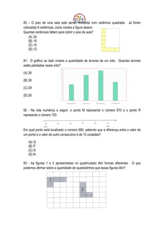 80 – O piso de uma sala está sendo revestida com cerâmica quadrada. Já foram
colocadas 9 cerâmicas, como mostra a figura abaixo:
Quantas cerâmicas faltam para cobrir o piso de aula?
    (A) 24
    (B) 18
    (C) 15
    (D) 12


81- O gráfico ao lado mostra a quantidade de árvores de um sítio. Quantas árvores
estão plantadas nesse sítio?

(A) 39

(B) 38

(C) 29

(D) 26



82 - Na reta numérica a seguir, o ponto M representa o número 670 e o ponto R
representa o número 720.



Em qual ponto está localizado o número 690, sabendo que a diferença entre o valor de
um ponto e o valor de outro consecutivo é de 10 unidades?

   (A) Q
   (B) P
   (C) O
   (D) N

83 - As figuras 1 e 2 apresentadas no quadriculado têm formas diferentes. O que
podemos afirmar sobre a quantidade de quadradinhos que essas figuras têm?
 