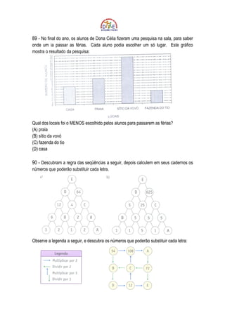 89 - No final do ano, os alunos de Dona Célia fizeram uma pesquisa na sala, para saber
onde um ia passar as férias. Cada aluno podia escolher um só lugar. Este gráfico
mostra o resultado da pesquisa:




Qual dos locais foi o MENOS escolhido pelos alunos para passarem as férias?
(A) praia
(B) sítio da vovó
(C) fazenda do tio
(D) casa

90 - Descubram a regra das seqüências a seguir, depois calculem em seus cadernos os
números que poderão substituir cada letra.




Observe a legenda a seguir, e descubra os números que poderão substituir cada letra:
 