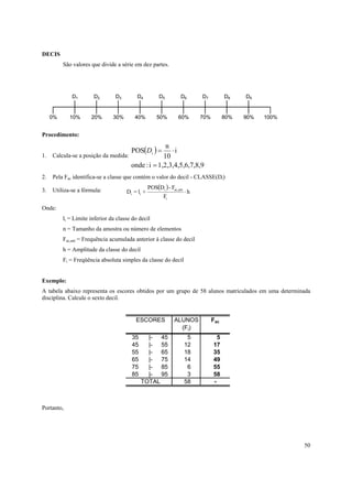 50
DECIS
São valores que divide a série em dez partes.
Procedimento:
1. Calcula-se a posição da medida:
( )
6,7,8,91,2,3,4,5,i:onde
i
10
n
POS i
=
⋅=D
2. Pela Fac identifica-se a classe que contém o valor do decil - CLASSE(Di)
3. Utiliza-se a fórmula: ( )
h
F
F-DPOS
+l=D
i
antac,i
ii ⋅
Onde:
li = Limite inferior da classe do decil
n = Tamanho da amostra ou número de elementos
Fac,ant = Frequência acumulada anterior à classe do decil
h = Amplitude da classe do decil
Fi = Freqüência absoluta simples da classe do decil
Exemplo:
A tabela abaixo representa os escores obtidos por um grupo de 58 alunos matriculados em uma determinada
disciplina. Calcule o sexto decil.
Portanto,
ESCORES ALUNOS Fac
(Fi)
35 |- 45 5 5
45 |- 55 12 17
55 |- 65 18 35
65 |- 75 14 49
75 |- 85 6 55
85 |- 95 3 58
TOTAL 58 -
D8 D9D2 D3 D4 D5 D6 D7
90% 100%0%
D1
50% 60% 70% 80%10% 20% 30% 40%
 